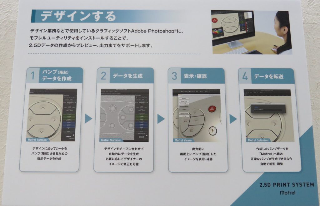 【デザインする】　 2.5Dデータの作成からプレビュー、出力までをサポートします。